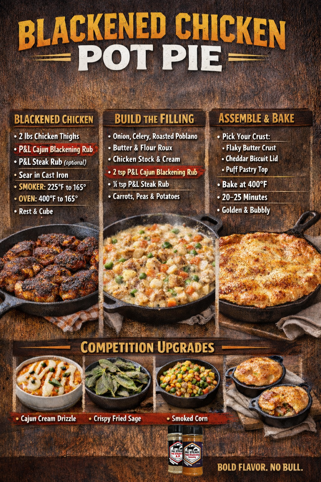 Blackened Chicken Pot Pie